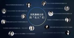 唯一获得FDA  PMA认证的乳腺癌早期诊断系统落户徐
