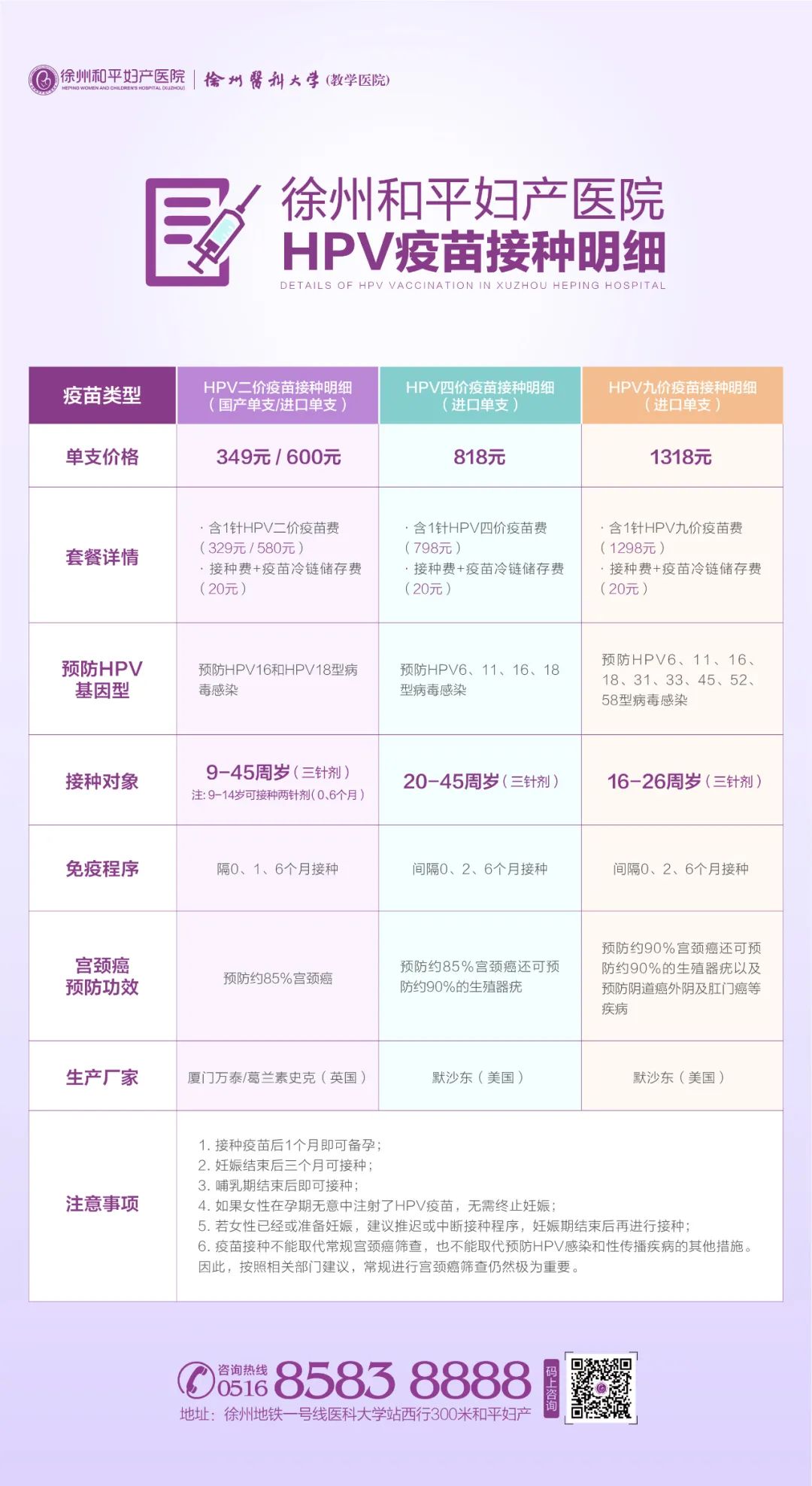 男票帮我约了HPV疫苗，是不是做了对不起我的事？！(图11)