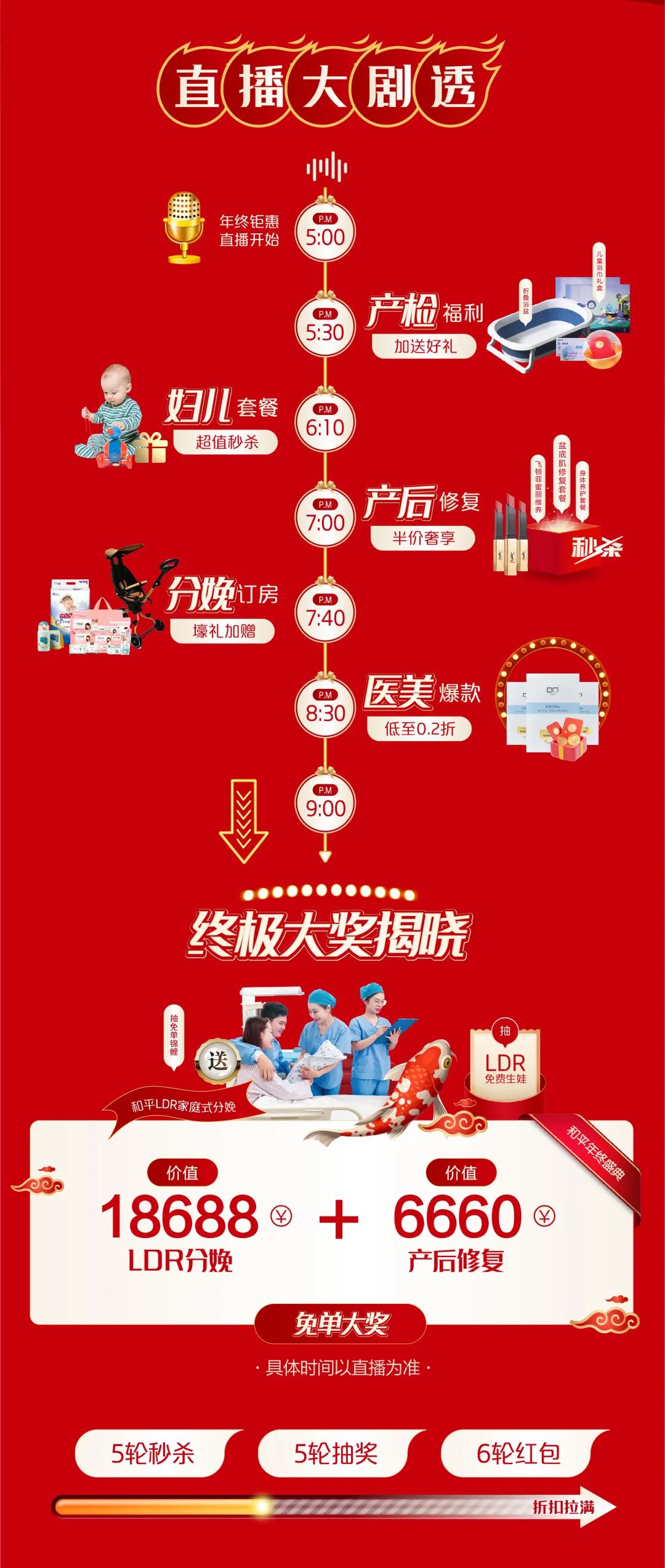 就在明晚！年底最重要的事情一定要看！(图11)